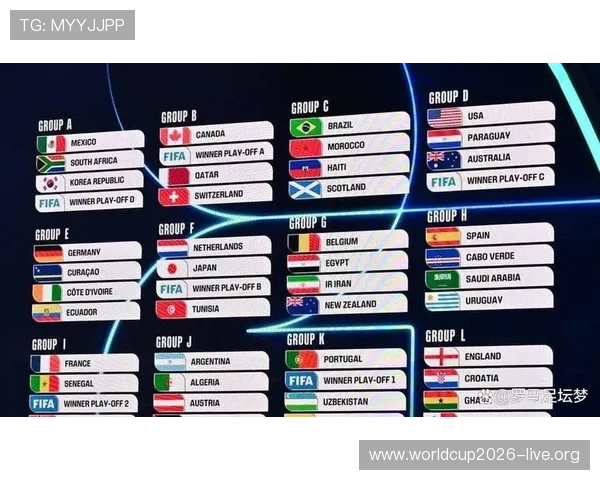 2026年世界杯分组抽签即将举行，详细流程与重要意义全面解析